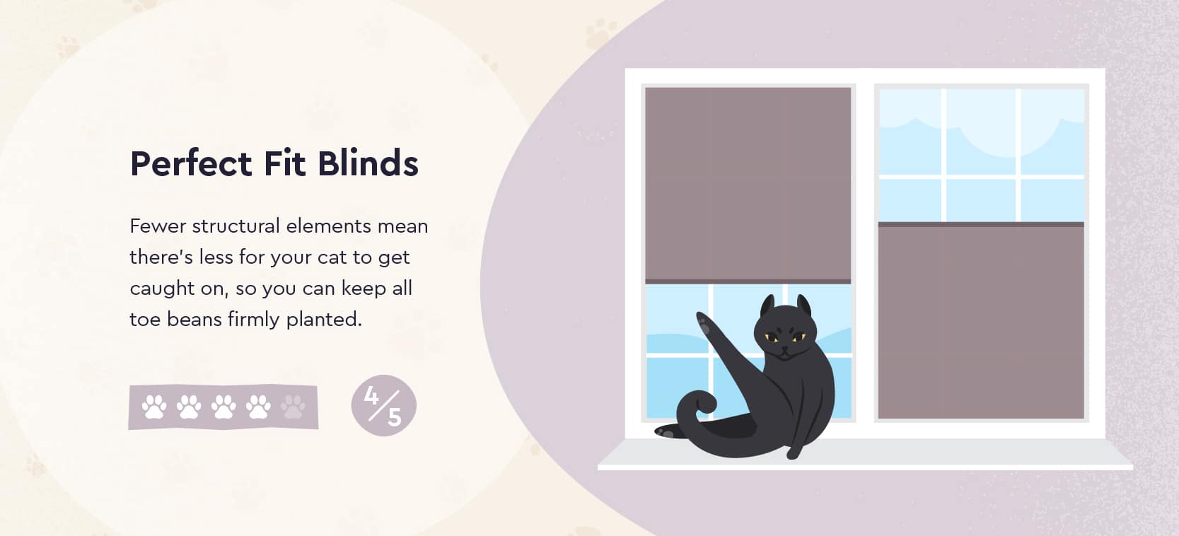 Perfect Fit Blinds and a cat sat on a window sill